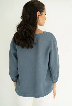 Blouses><noscript><img width=