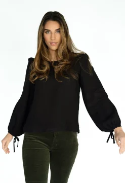 Blouses><noscript><img width=