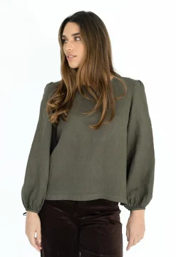 Blouses><noscript><img width=